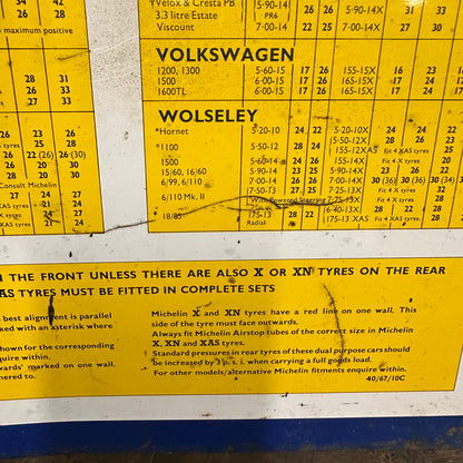 MICHELIN CAR TYRE TIN SIGN #08677 image 2