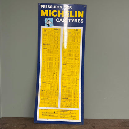 MICHELIN CAR TYRE TIN SIGN #08677 image 0