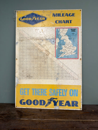 GOODYEAR MAP TIN SIGN #9497